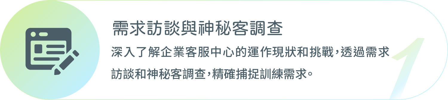 采江互動科技_需求訪談與神秘客調查