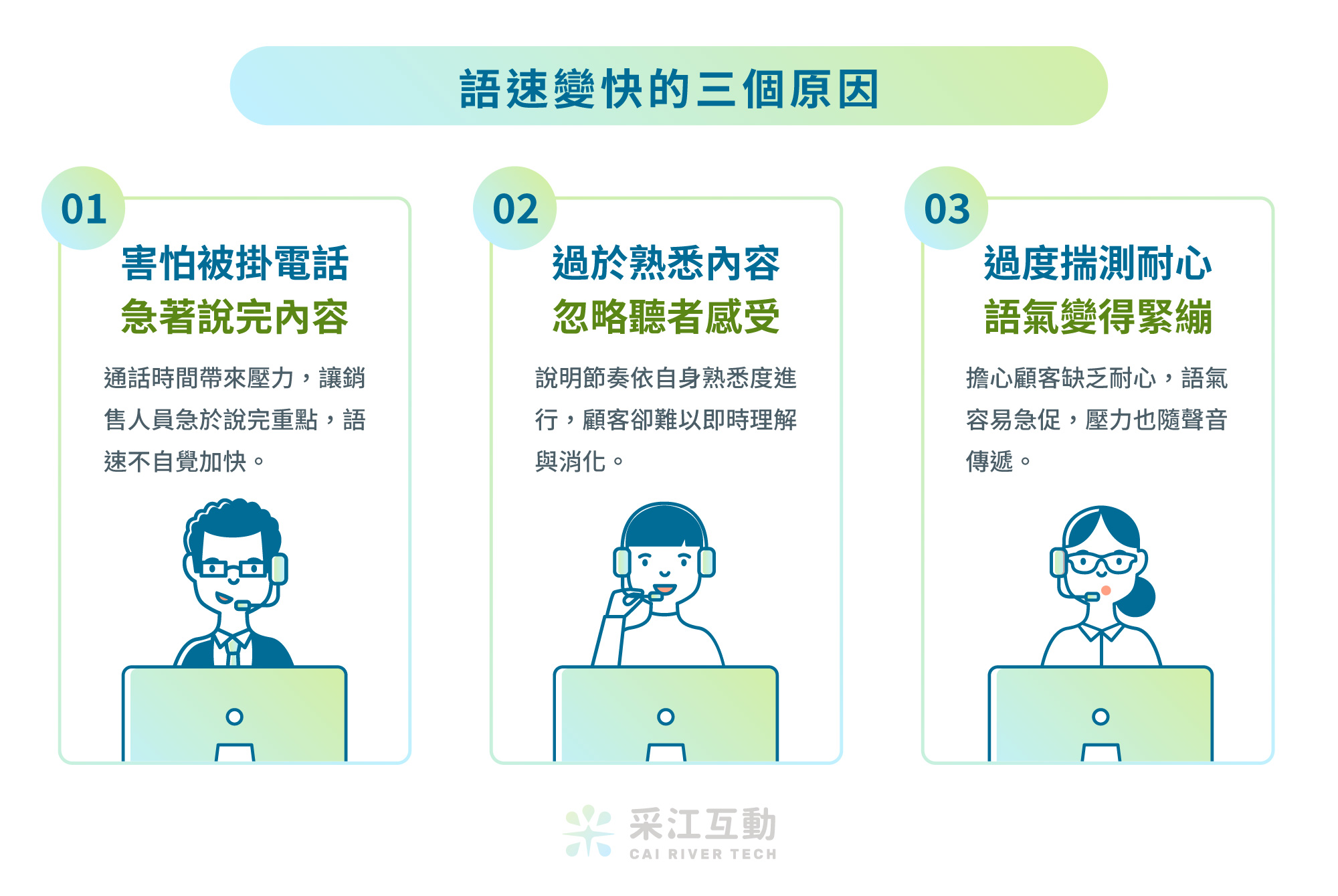 采江互動科技_語速變快的三個原因