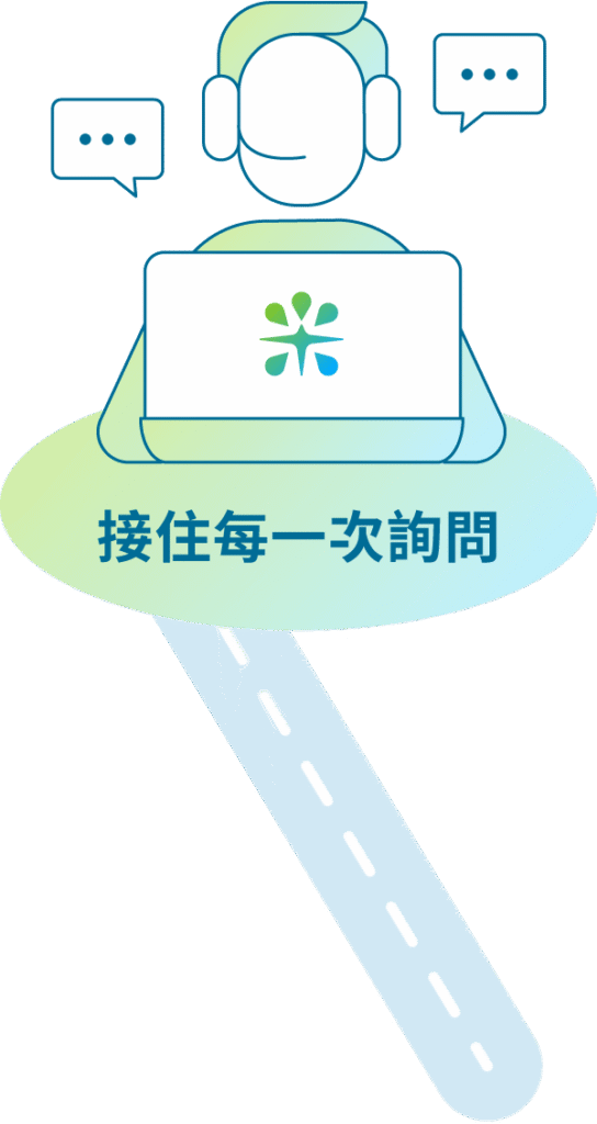 售前諮詢與接單