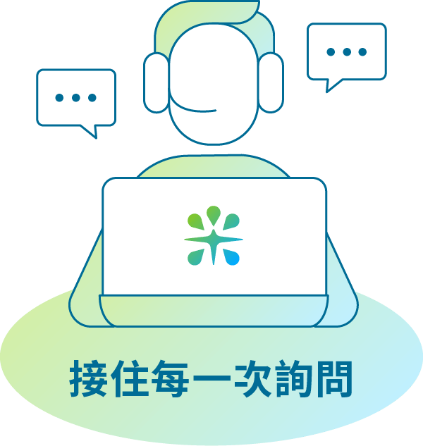 售前諮詢與接單