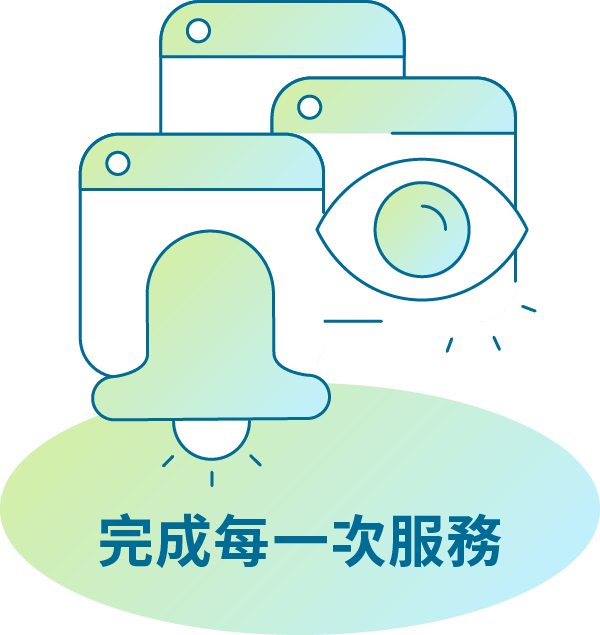 售中服務與訂單管理