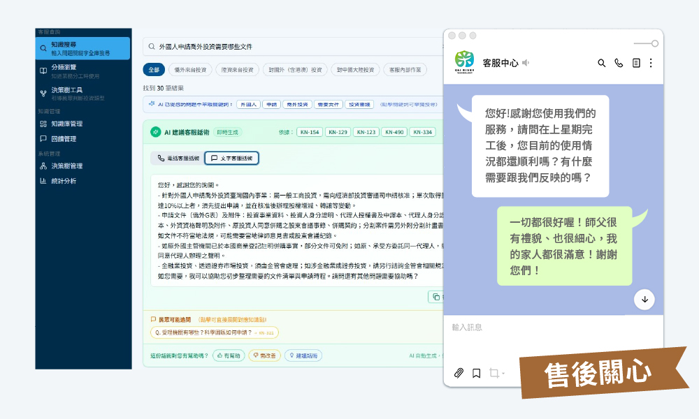 AI知識管理系統示意圖
