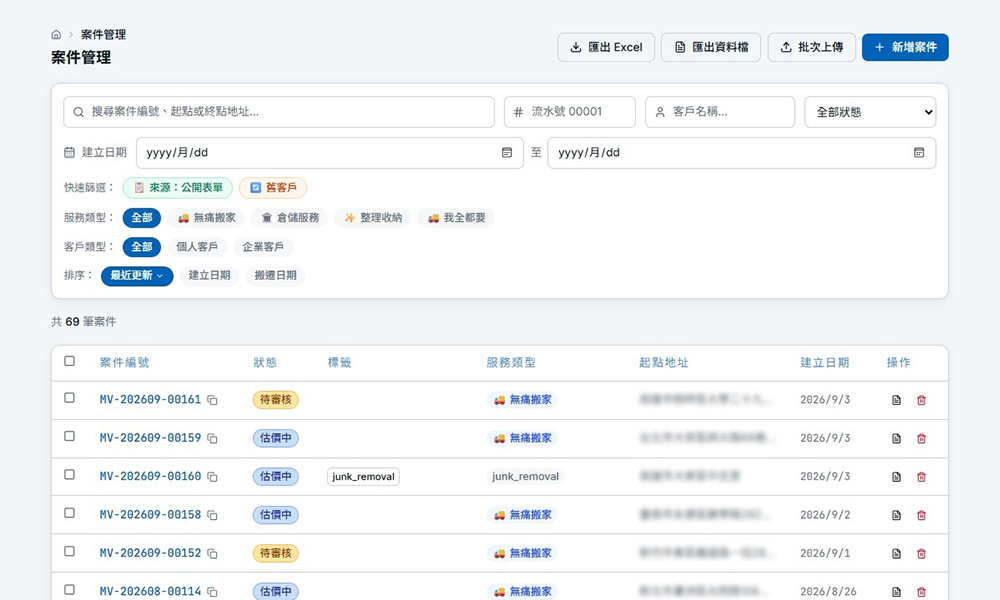 每月紀錄整理示意圖